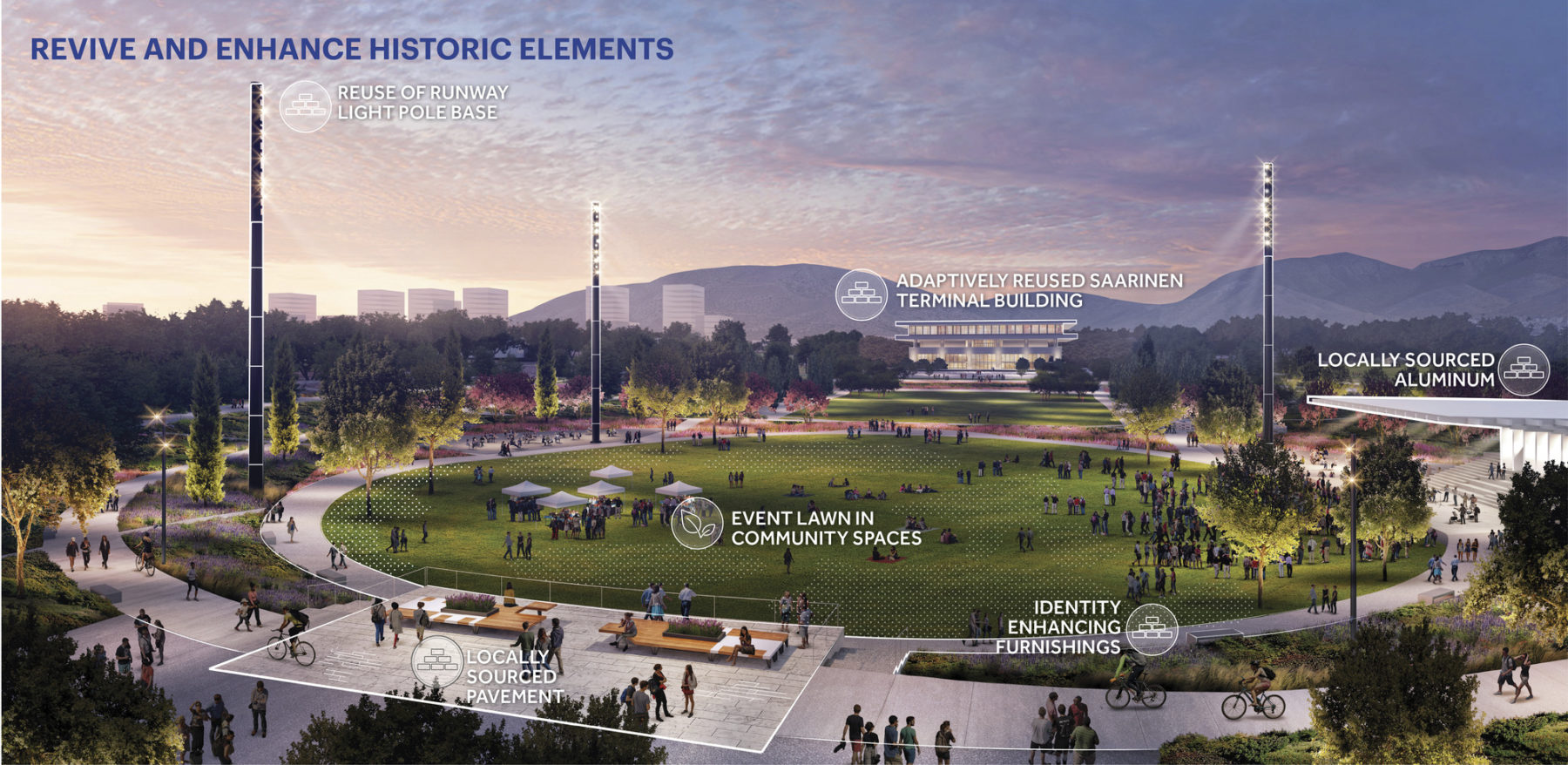 rendering of central event space with text overlay highlight historic elements reused in park. Image title reads 