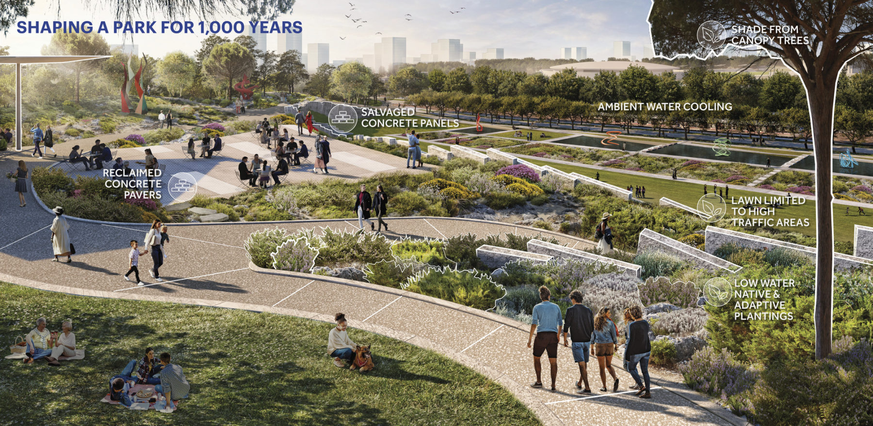 Rendering of paths through the park with callouts of landscape features. Image title reads 