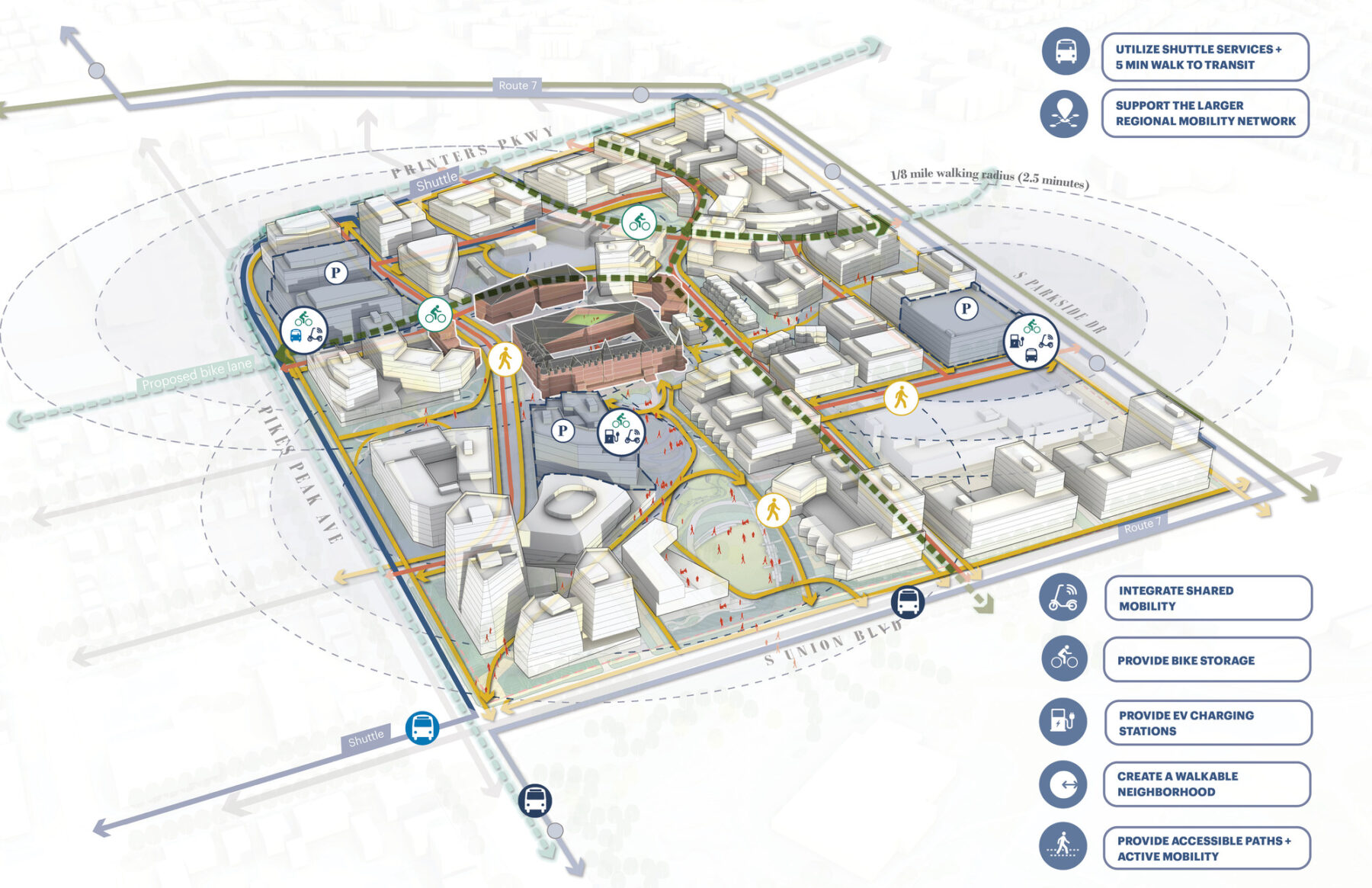 Illustrative plan labeled with proposed mobility options