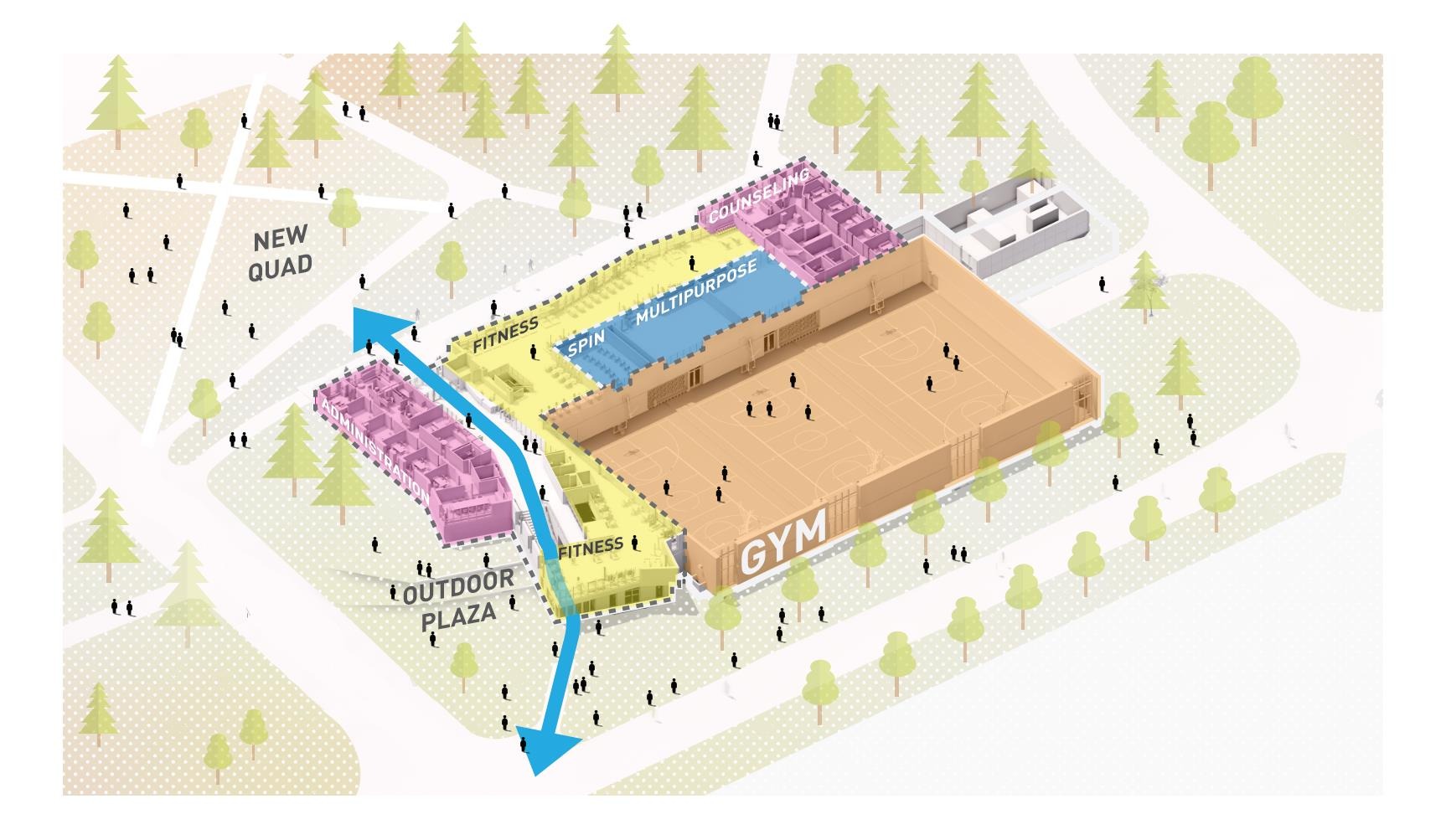 axon diagram of building highlighting primary circulation route and major program spaces