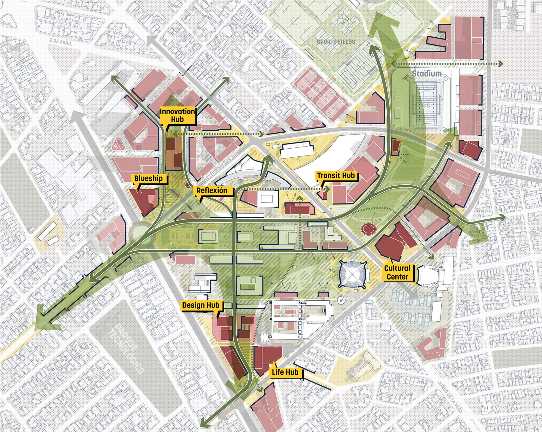 diagram of regeneration plan